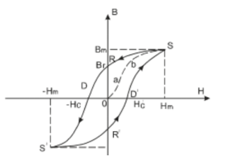 1758692780604
